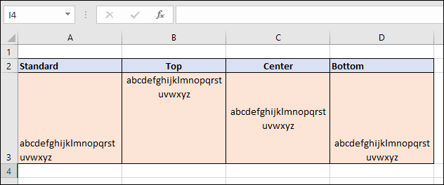 Un tableau de cellules dans Google Excel avec un formatage des cellules pour l'indentation du texte en haut, en bas et au centre