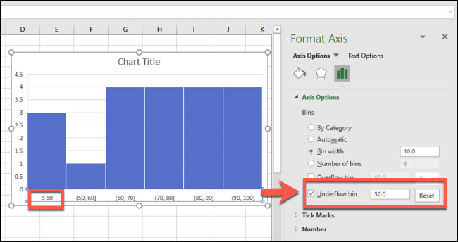 Un histogramme Excel avec un groupe de bacs de débordement