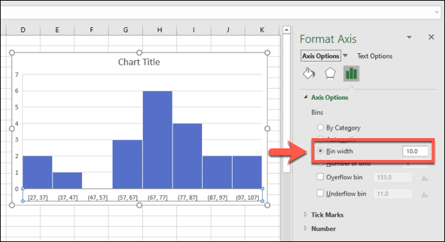 Un histogramme Excel avec des groupements de bacs groupés par largeur de bacs