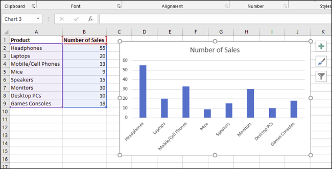 Un exemple de diagramme à barres dans Microsoft Excel, montrant le nombre de ventes pour un certain nombre de produits électroniques, avec la plage de données à côté