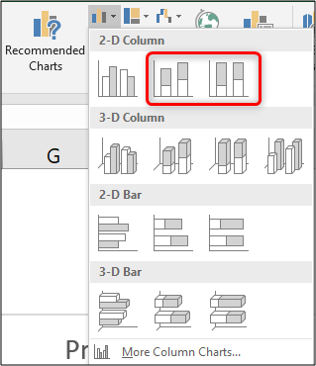 Insérer un diagramme à colonnes