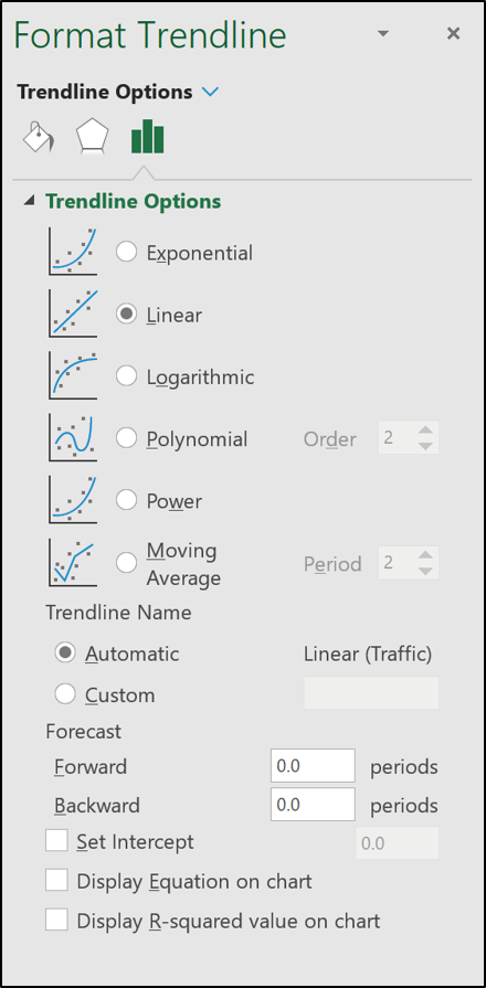 Options complètes du tableau Excel "Format Trendline".