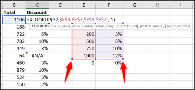 Correct the error by expanding the range used