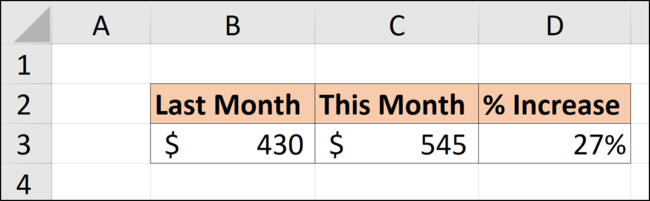 Le pourcentage de différence entre ce mois et le mois dernier dans une feuille de calcul Excel.