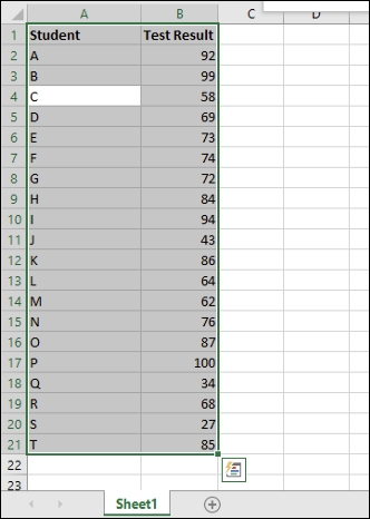 Une gamme de données sélectionnées dans Microsoft Excel