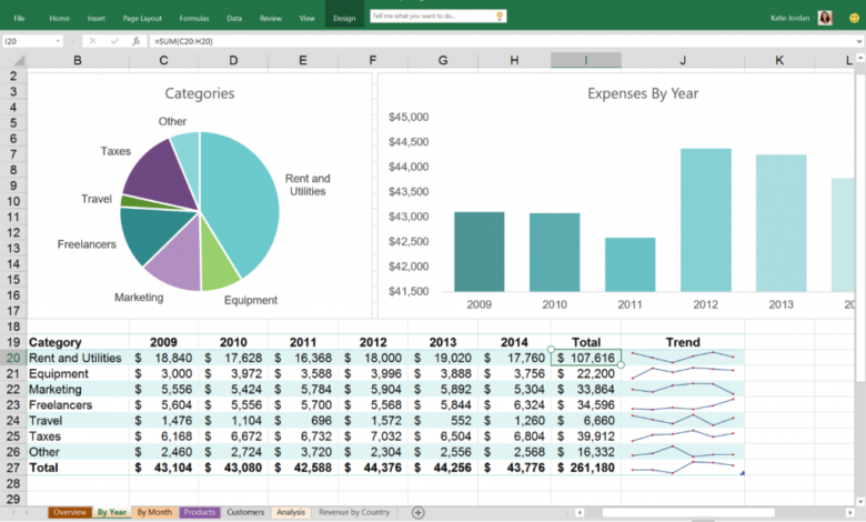 Comment insérer un saut de page dans Excel