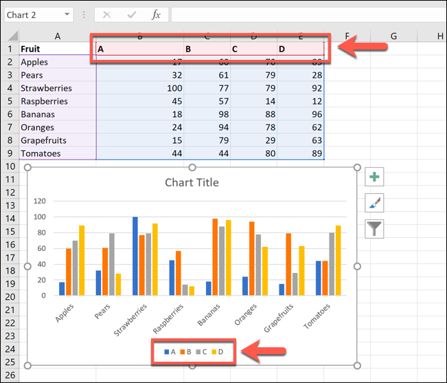Un exemple de feuille de calcul Excel, avec un diagramme à barres montrant plusieurs séries de données 