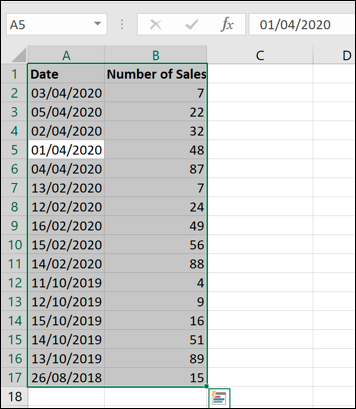 Les dates non triées dans un classeur Excel.