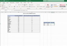 Comment utiliser la fonction COUNTIFS dans Excel