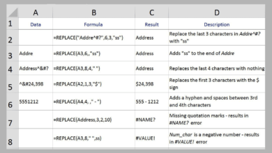 Remplacer ou ajouter des caractères avec la fonction REPLACE d'Excel