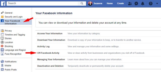 Gérer le suivi de vos activités hors du Facebook