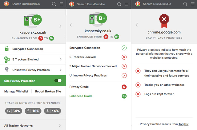 Les principes fondamentaux de la protection de la vie privée de DuckDuck Go