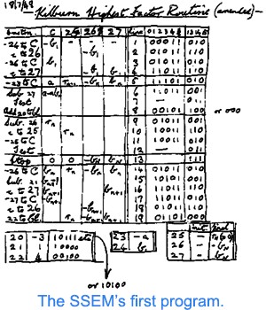 Premier programme stocké électroniquement à être exécuté par un ordinateur, écrit par Tom Kilburn en 1948 pour le SSEM.