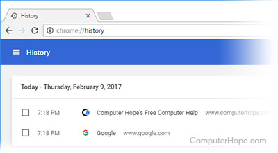Ouvrir la barre latérale de l'histoire de Chrome