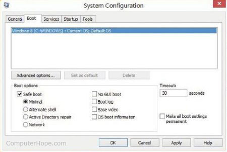 Configuration du système Démarrage sécurisé