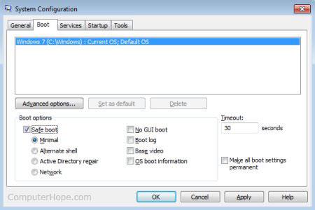 Msconfig configuration système démarrage sécurisé