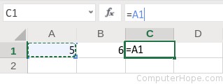 Lorsque vous cliquez sur la cellule A1, la référence est insérée dans la barre de formule.