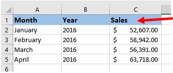 Ligne d'en-tête de colonne nommée dans Microsoft Excel