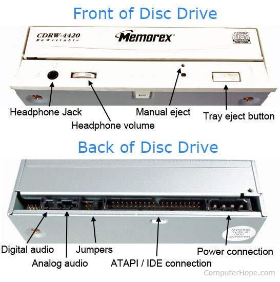 Lecteur de CD-ROM d'ordinateur