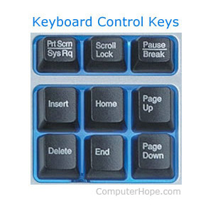 Touches de contrôle du clavier