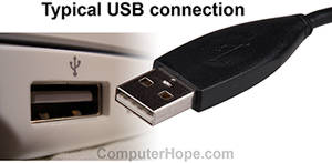 Les terminaux de connexion USB.
