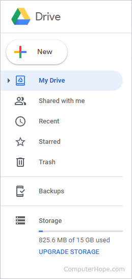 Le sélecteur My Drive dans Google Drive.