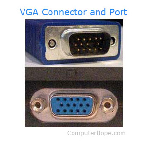 Port et câble VGA de l'ordinateur