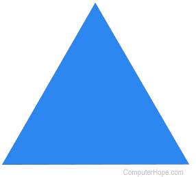 remplissage du triangle