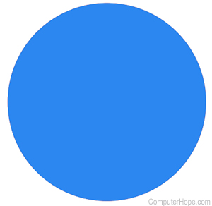 remplissage du cercle bleu