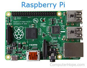 Framboise Pi