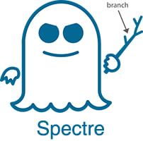 Logo Spectre