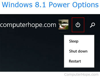 Options d'alimentation de Windows 8