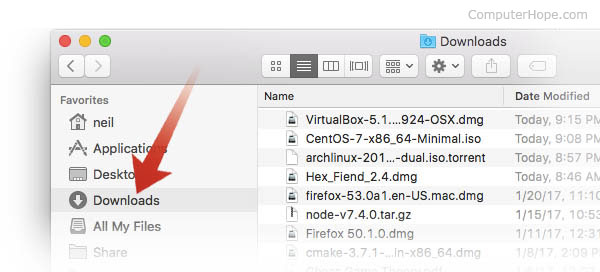 Dossier de téléchargement OS X dans une fenêtre du Finder