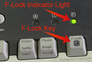 Touche F-Lock et témoin lumineux sur un clavier Microsoft