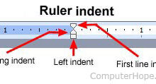 Règle de Microsoft Word