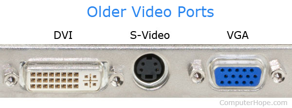 Connecteurs de port vidéo plus anciens.