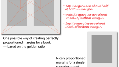 Comment créer des marges de page parfaitement proportionnées