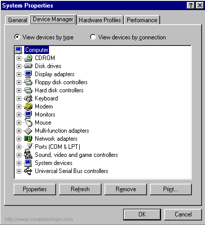 Gestionnaire de périphériques Microsoft Windows 98