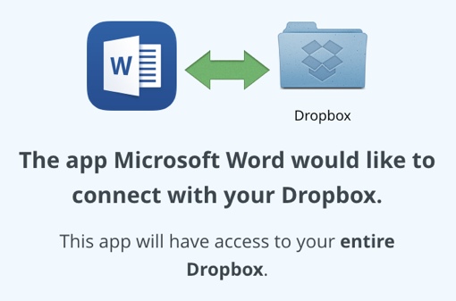 Microsoft Word / Dropbox : guide d'intégration