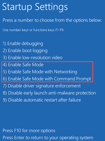 Paramètres de démarrage de Windows 8 Options du mode sécurisé