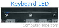 Computer keyboard lock LED