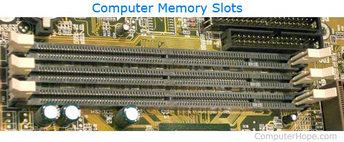 Emplacements pour la mémoire des ordinateurs