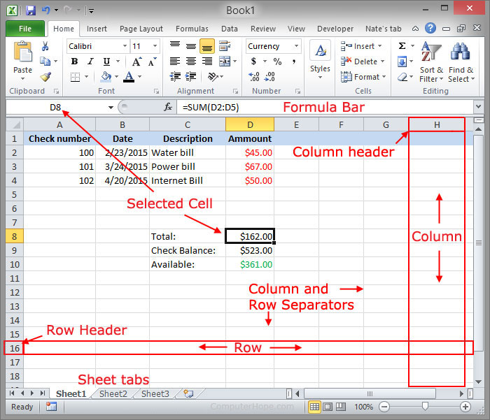Feuille de calcul Microsoft Excel
