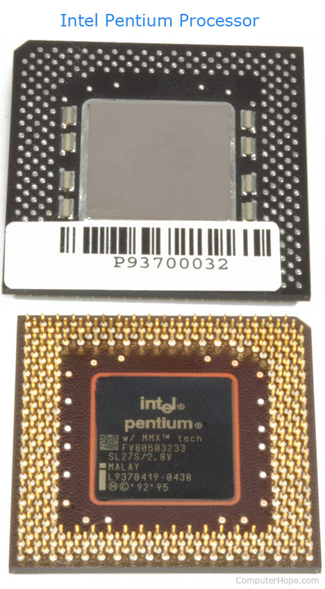 Unité centrale de traitement (CPU)