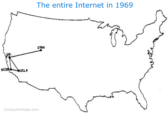 Internet en 1969