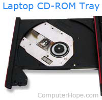 Plateau de CD-ROM pour ordinateur portable