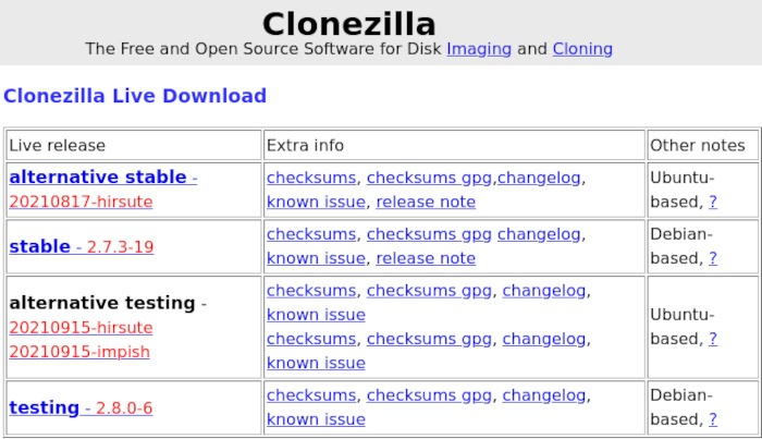 Clone Drive Site Web Clonezilla 1
