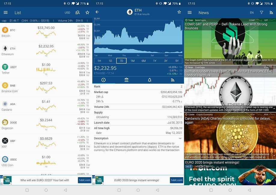 Les applications Android suivent les prix des crypto-monnaies Bitcoin Cryptoapp