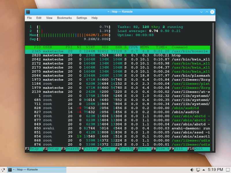 Kde sur Centos Htop