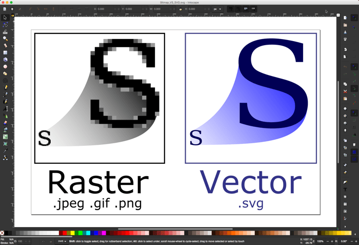 Modification d'images vectorielles Inkscape Raster Vector